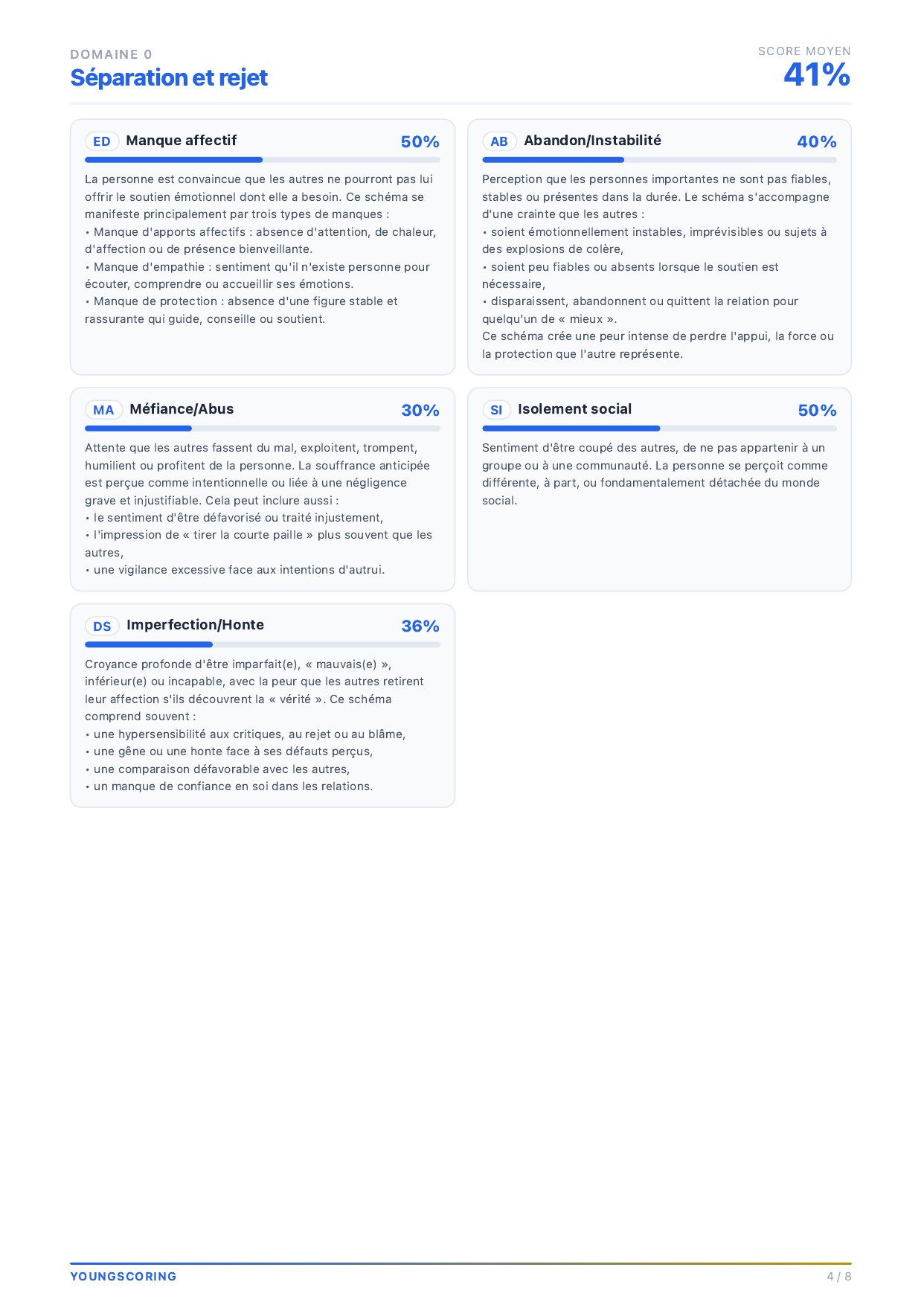 Page 4 — Domaine Séparation et rejet